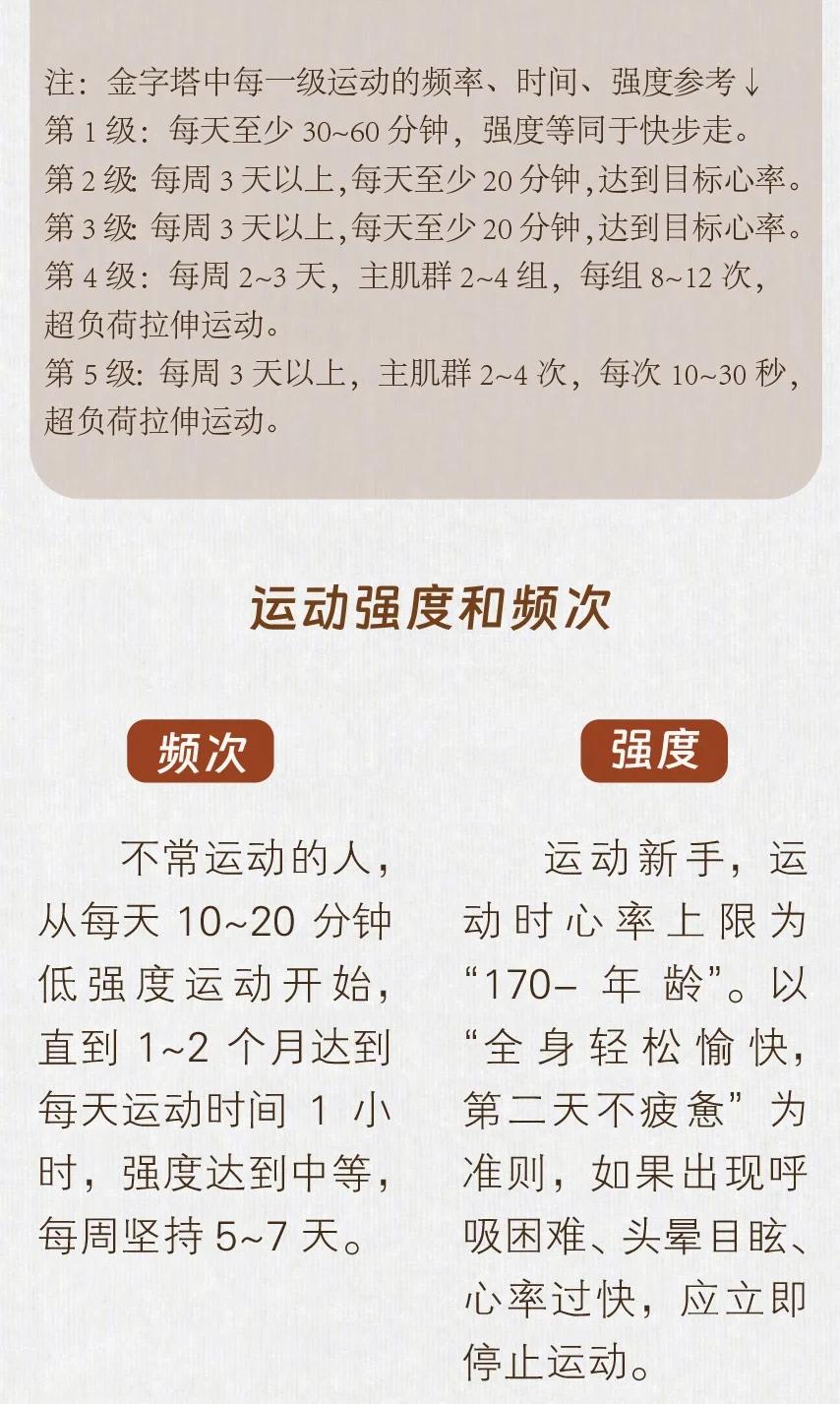 运动员健康：比赛期间的科学饮食与锻炼