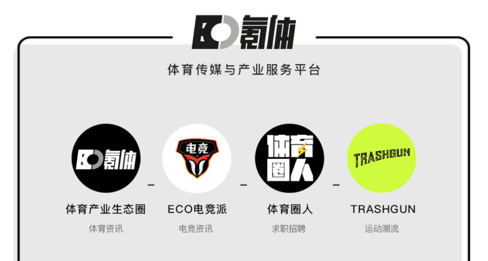 关于电竞选手商业价值：如何实现商业价值，实现自我价值的信息