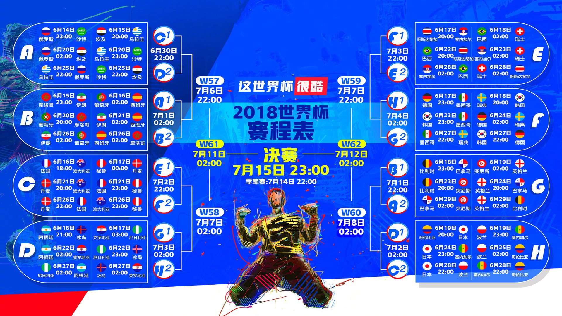 湖人连胜登巅峰，詹姆斯必杀发威联防战术精彩绝伦，詹姆斯湖人揭幕战